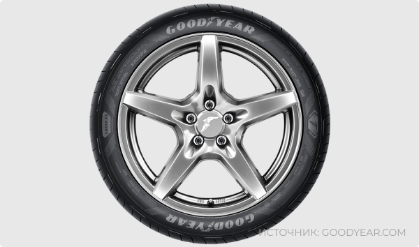 GoodYear Eagle F1 Asymmetric 5
